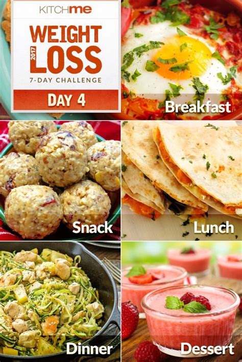 Does it work — and how much weight will i lose? 20 Best Weight Watchers Diabetic Recipes - Best Diet and Healthy Recipes Ever | Recipes Collection