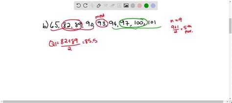 Identify Potential Outliers If Any For The Given Da Solvedlib