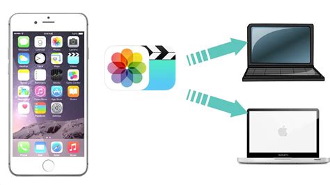 We'll also explain the methods to do so from amac or pc. How to Transfer Files from iPhone to Computer | Blogging Heros
