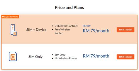 Refer to below for the package details and pricing charts. Unifi Air with unlimited quota now open to all for RM79 ...