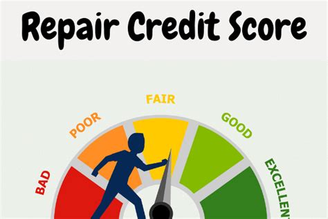 Repair Credit Score Important Steps To Repair Creditmergency