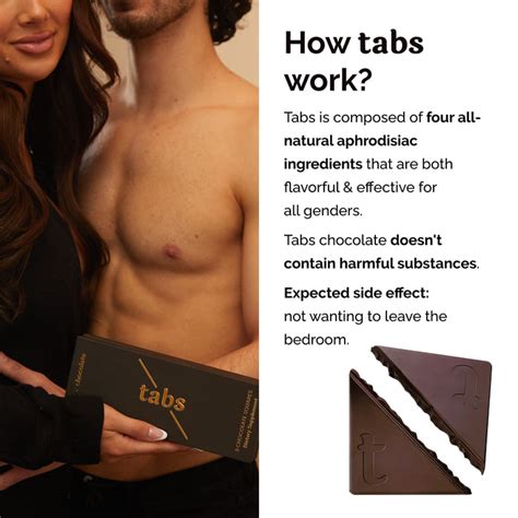 Tabs • Sex Chocolate Shop Now Tabs Chocolate