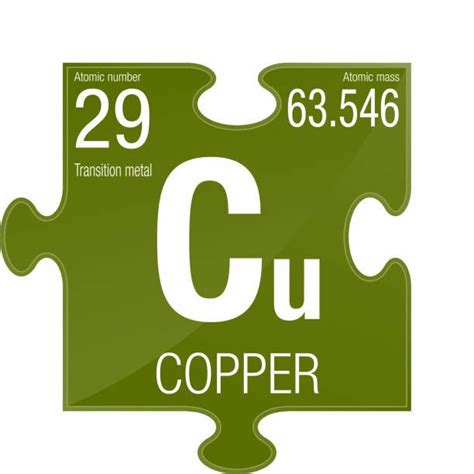 Copper Symbol Element Number 29 Of The Periodic Table Of The