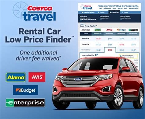 Costco Save On Rental Cars With Costco Travel Savings On Apparel