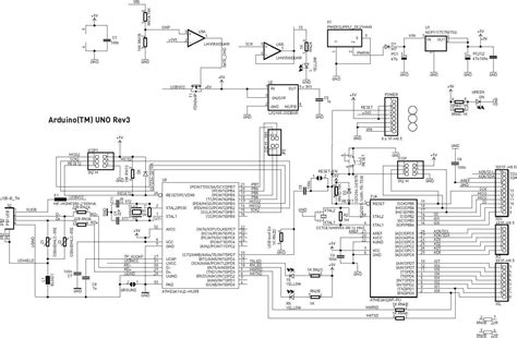 5 harnessing the full power of atmega328p mcu. Arduino UNO rev3 schematic missing 2 parts - Projects ...