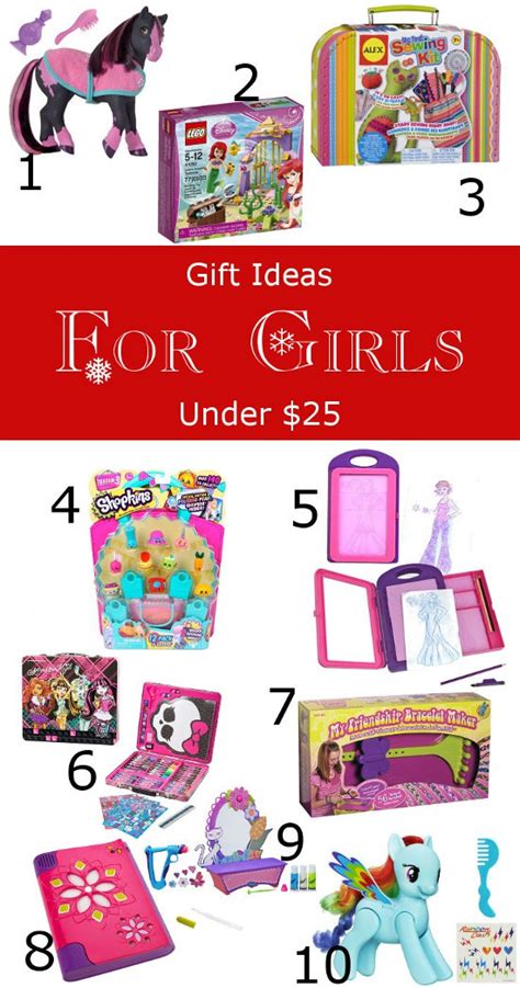 20, gifts under $10, christmas gift ideas under 10 dollars. 2016 $25 and Under Gift Guide for Everyone | The Gracious Wife
