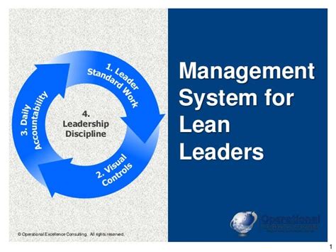 Management System For Lean Leaders By Operational Excellence Consulti