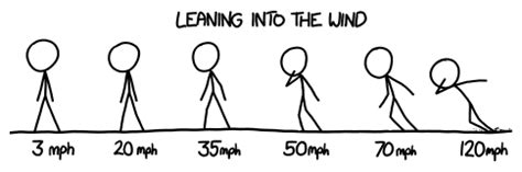 V = d / t where v is the velocity, d is the distance, and t is the time, so you can read it as speed = distance / time. the ghost in my life | Brought About