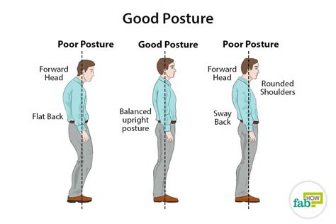 Powerful Tips To Read Body Language The Front Page Of