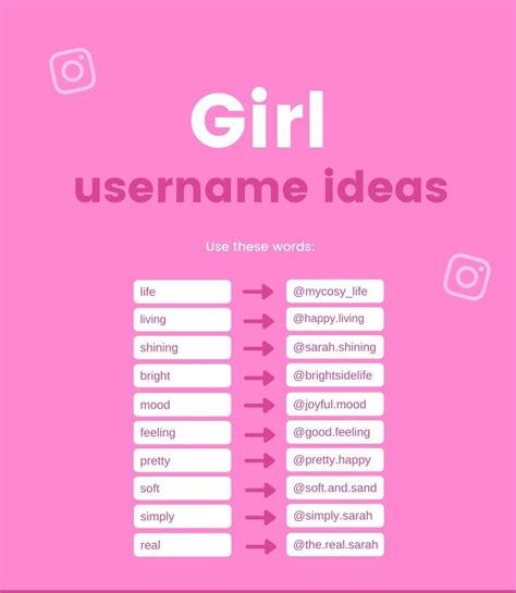 Aesthetic Girls Username Ideas 🌼 Instagram Username Ideas Name For