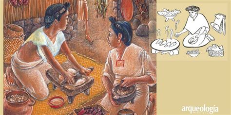 La Cocina Mexica Y Sus Instrumentos Arqueología Mexicana