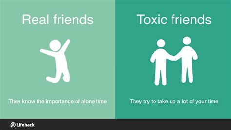 Signs Of A Toxic Friend