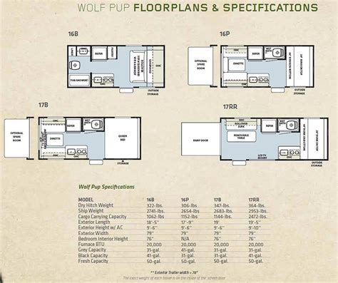2011 Forest River Cherokee Wolf Pup Travel Trailer Floorplans