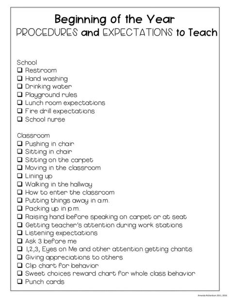 Beginning Of The Year Procedures And Expectations Checklist Mrs Richardson S Class In 2020
