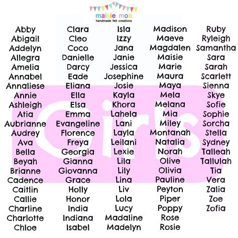 Yes I Made This Baby Names By Maisie Moo