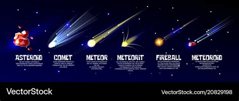 Cartoon Meteorite Comet Asteroid Set Royalty Free Vector