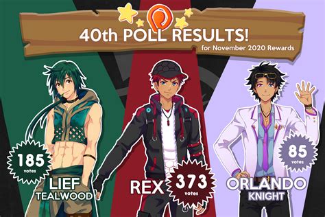 November Poll Results By Mikkoukun From Patreon Kemono