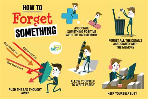 Avoid beating yourself up too much without understanding those facts. How to Forget Something You Don't Want to Remember | Fab How