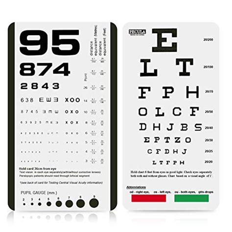 Eye Chart Download Free Snellen Chart For Eye Test Eye Printable