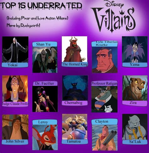 My Top 10 Underrated Villains By Bart Toons On Deviantart Vrogue