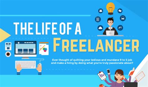 The Life Of A Freelancer Infographic Visualistan