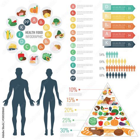 Health Food Infographic Food Pyramid Healthy Eating Concept Vector