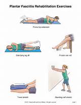 Pictures of Exercises Hip Pain