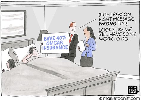 Right Person, Right Message, Right Time cartoon | Marketoonist | Tom Fishburne