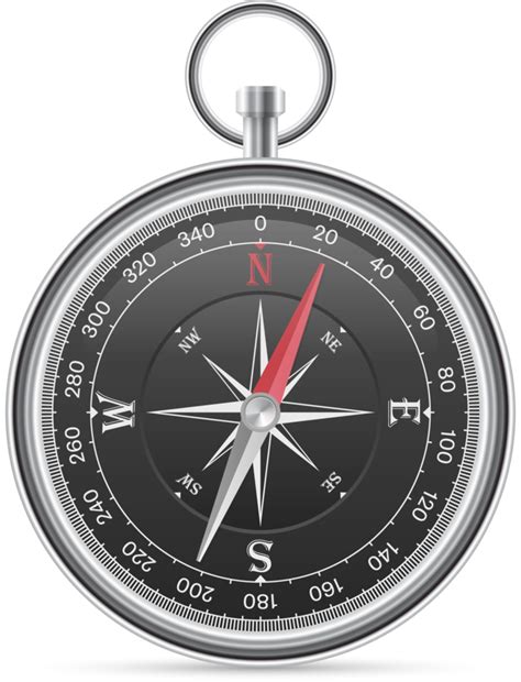 Magnetic Compass Vector Illustration 9314269 Png