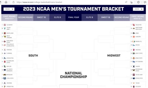 Blank Ncaa Tournament Bracket For March Madness 2023 Interbasket