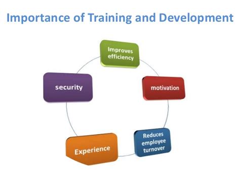 Although there are many categories of training such as management training and or sales training but what does training and development, mean to your organisation? Training in tata group