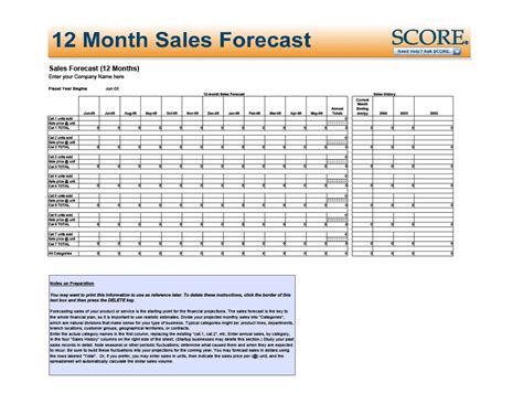The template then calculates the total revenue, growth rate, margin per unit, and gross profit. 39 Sales Forecast Templates & Spreadsheets - TemplateArchive