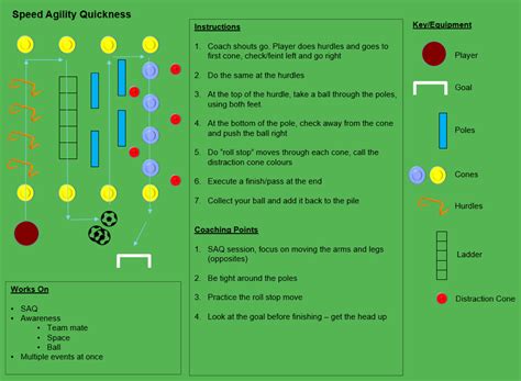 Football Equipment Precision Training Coaching Sports Marker Cone Drill Set Football Training