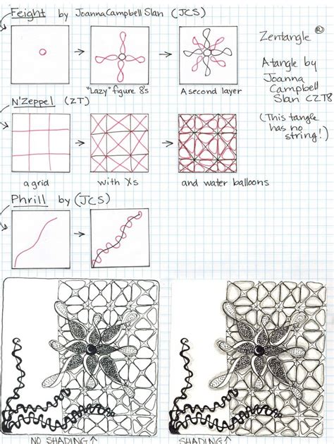 This video explains the steps. zentangle patterns step by step | Joanna Campbell Slan: August 2012 | zentangle patterns and ...
