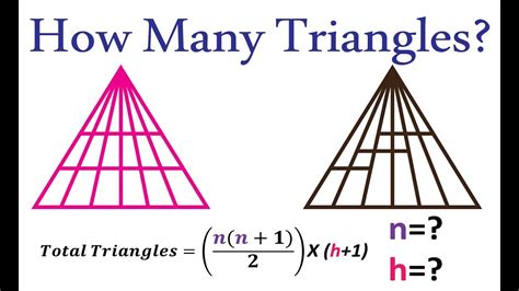 Triangle Counting Trick By Formula│triangle Reasoning Shortcut Trick