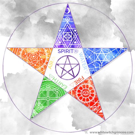 Difference Between A Pentagram And A Pentacle White Witch Grimoire