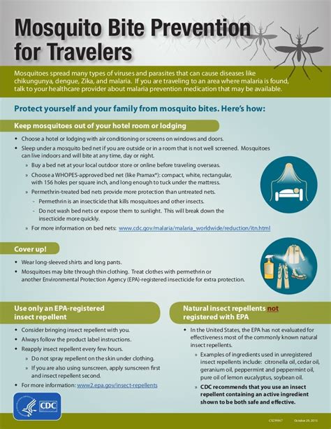 Zika Mosquito Bitepreventiontravelers