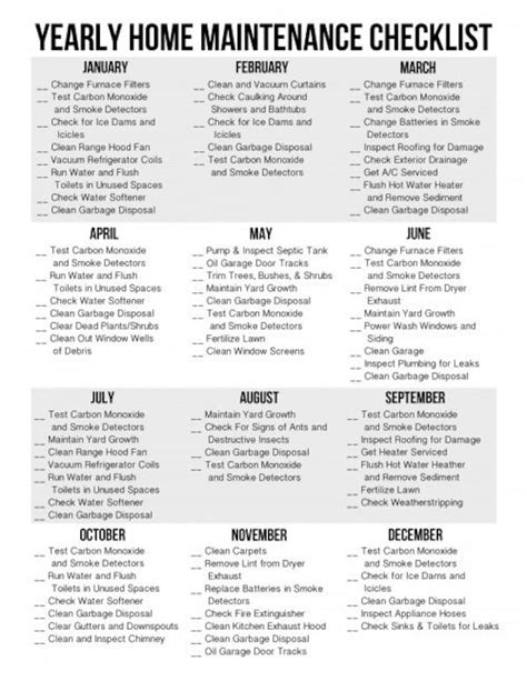 Yearly Home Maintenance Checklist Etsy