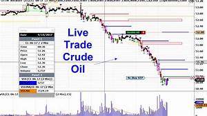 Live Day Trading Crude Oil Futures Wednesday 4 19 2017 Youtube