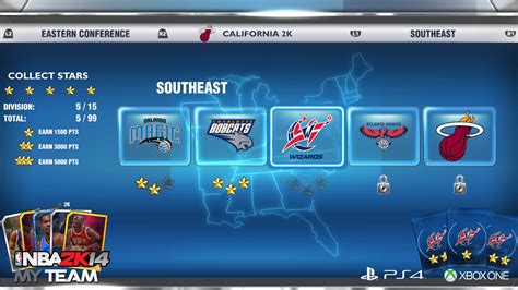 2k Sports Talks Myteam In Nba 2k14 On Ps4 And Xbox One Polygon