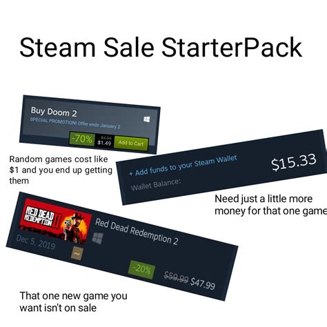 Steam Sale Starterpack Rstarterpacks