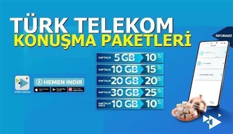 Türk Telekom Konuşma Paketleri 2021 Bedava internet