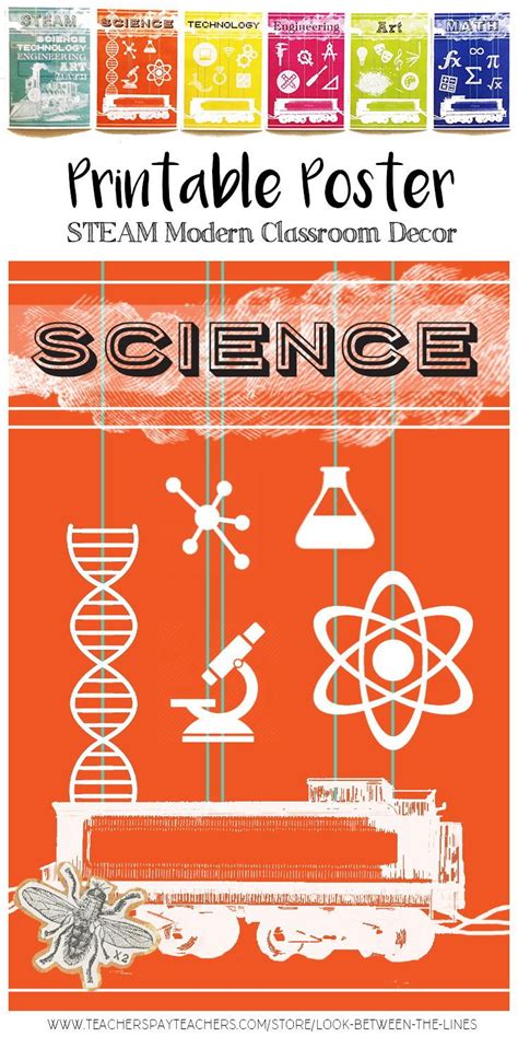 Steam Science Classroom Printable Poster Modern Education Decor