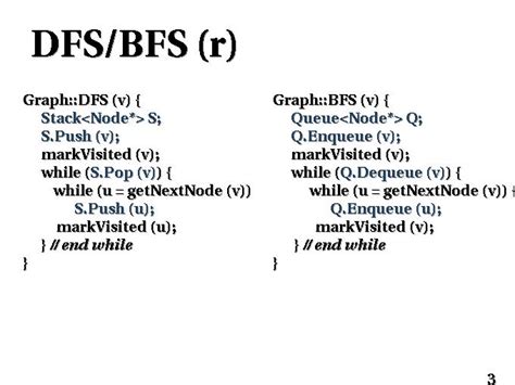 Click here to learn the difference between bfs & dfs; Slideshow - DFS/BFS(r)