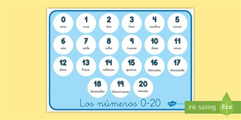 1 2 3 In The Spanish Language Numbers 0 20 Display Poster