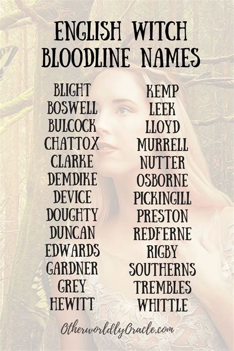 Witch Bloodline Names Database English Witches Writing Inspiration