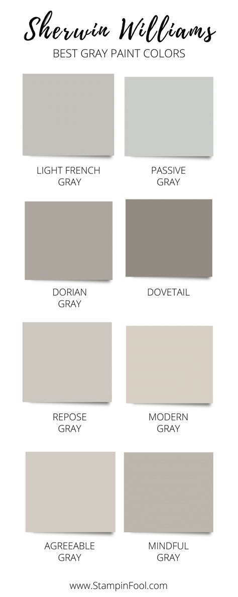 New Most Popular Gray Paint Colors Sherwin Williams Latest Drawer