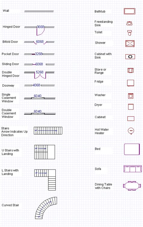 The Most Common Floor Plan Symbols Blueprint Symbols Floor Plan