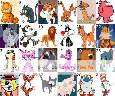 Cartoon Cats Pictures Quiz By Thehammer