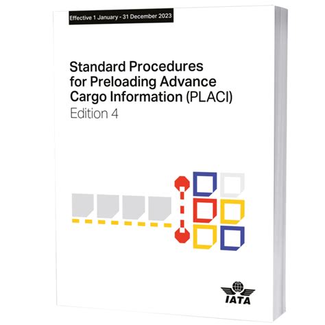 Iata Standard Procedures For Preloading Cargo Information Archives